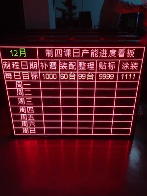 供应广州单色LED电子屏批发厂家图片——博迅光电品质之选