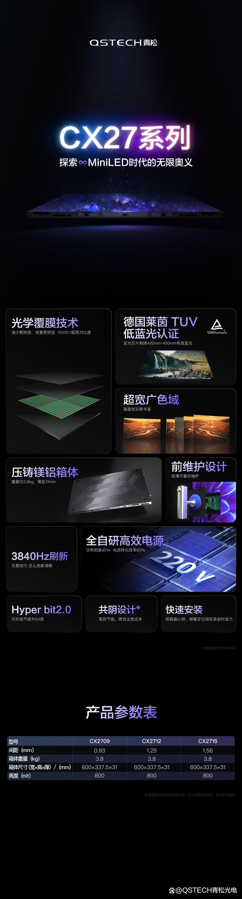 青松光电cx27系列cob led显示屏新品荣耀首发